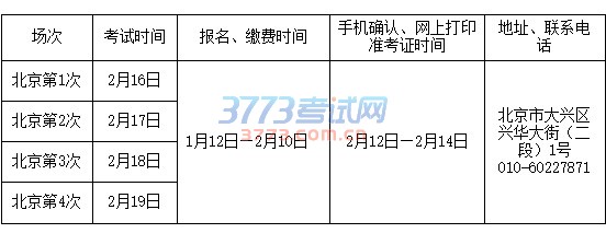 北京考点: