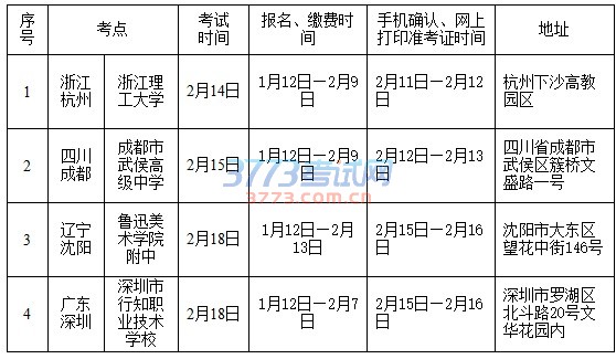北京考点: