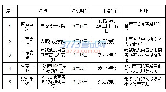北京考点: