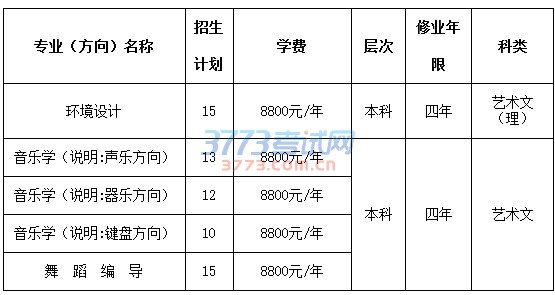 烟台大学2017年艺术类专业招生简章