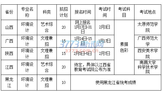 烟台大学2017年环境设计、音乐学、舞蹈编导专业招生简章