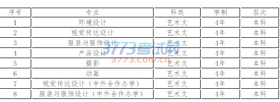 学校简介