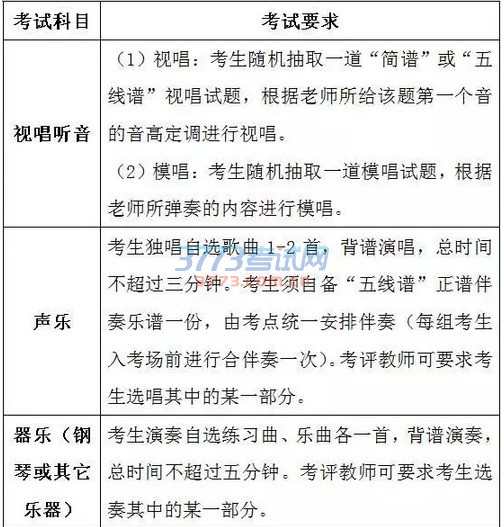 2017艺考生:高考音乐类专业省统考安排出炉,快准备好