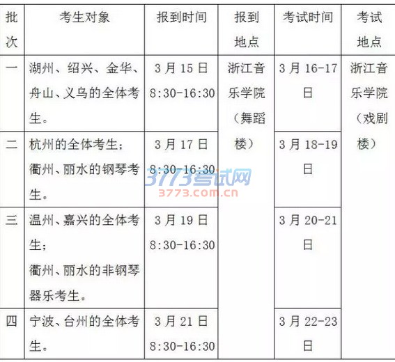 2017艺考生:高考音乐类专业省统考安排出炉,快准备好