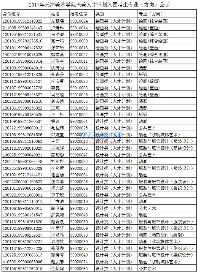 QQͼ20170414182758.jpg