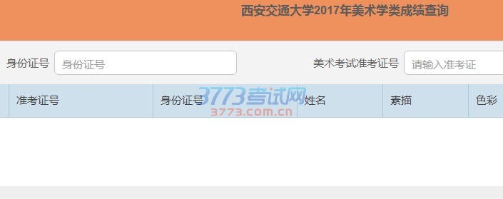 ͨѧ2017ѧרҵԺϸ֤ԭ