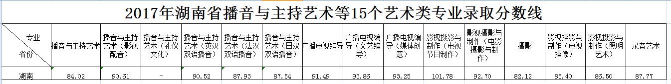 1499961340283884.png