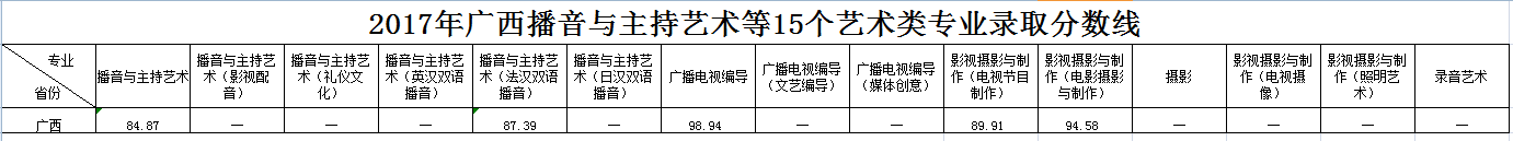 1499961458835885.png