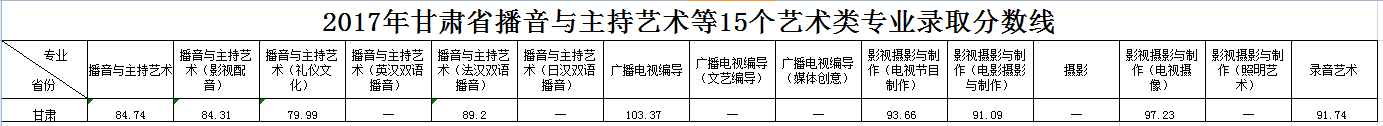 1499962045112615.png