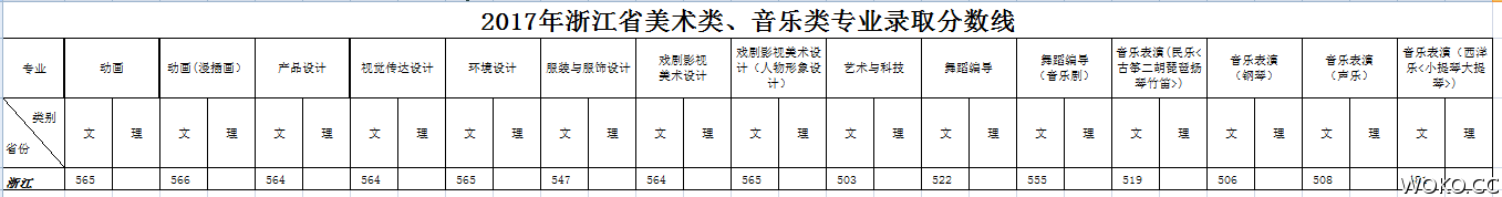 1501595091574630.png