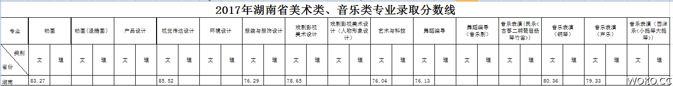 1501595335385385.png