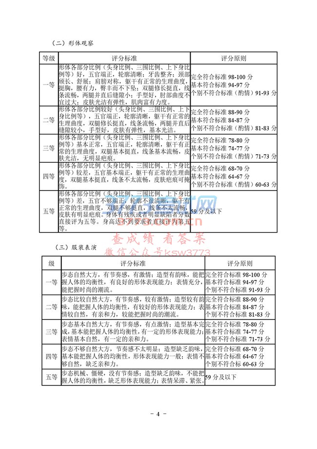 2018年湖北省艺术类统考(服装表演专业)考试大纲