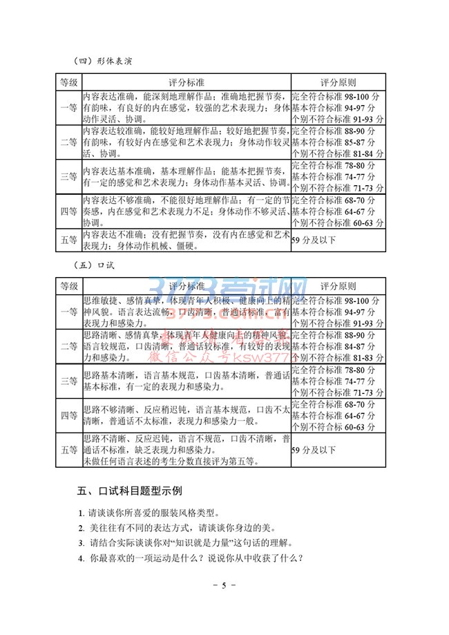 2018年湖北省艺术类统考(服装表演专业)考试大纲