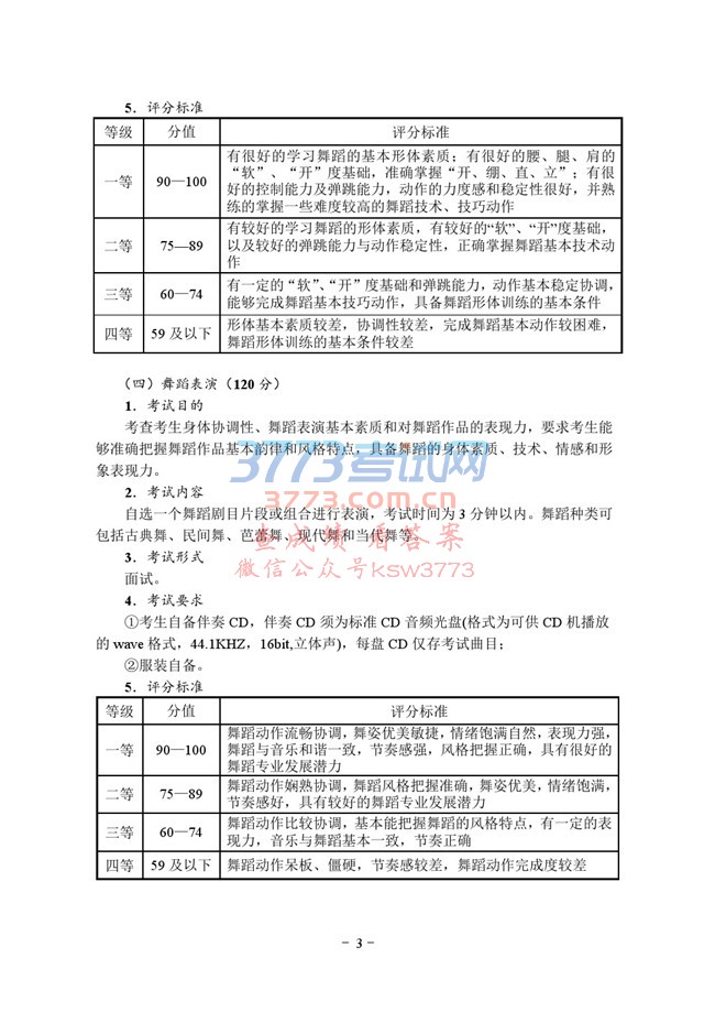 舞蹈学类考试大纲