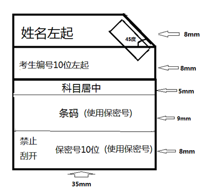 1514900925978086271.png blob.png