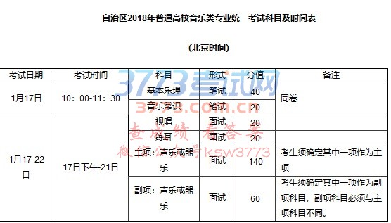 自治区2018年普通高校音乐类专业统一考试科目及时间表