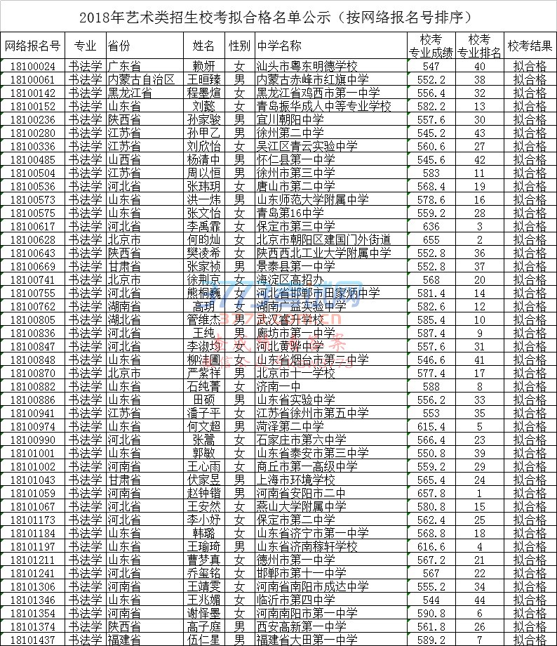 ֮<a href=http://www.51meishu.com/html/20130903/49203.html _fcksavedurl=http://www.51meishu.com/html/20130903/49203.html target=_blank class=infotextkey>鷨</a>.jpg