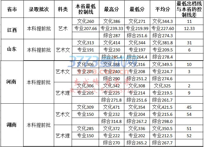 20180507115125386.jpg