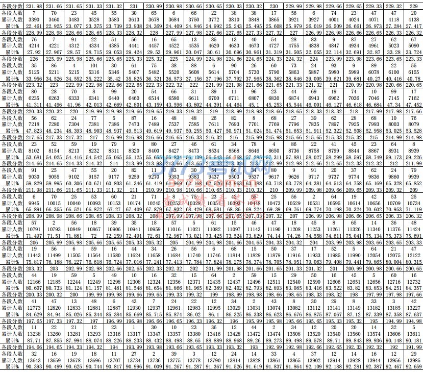 η 277.66 276.66 275.33 274.99 274.65 274.33 273.99 273.66 273 272.32 271.66 271.33 270.99 270.66