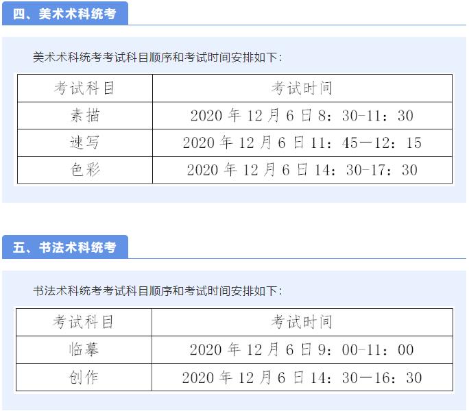 ڹ㶫ʡ2021רҵͳһʱ䰲ŵ֪ͨ