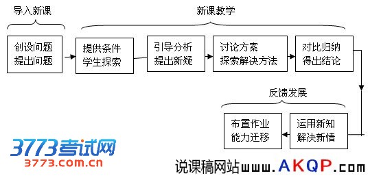 数学说课稿模板