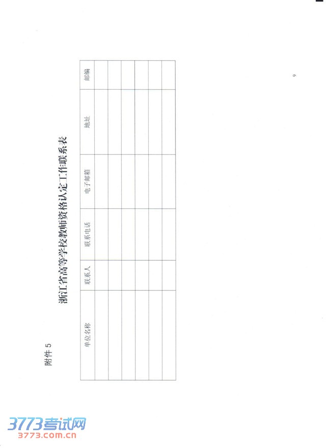 㽭ʡʦʸ϶ָĹ2014ߵѧУʦʸ϶֪ͨ[2014]2ţ.pdf