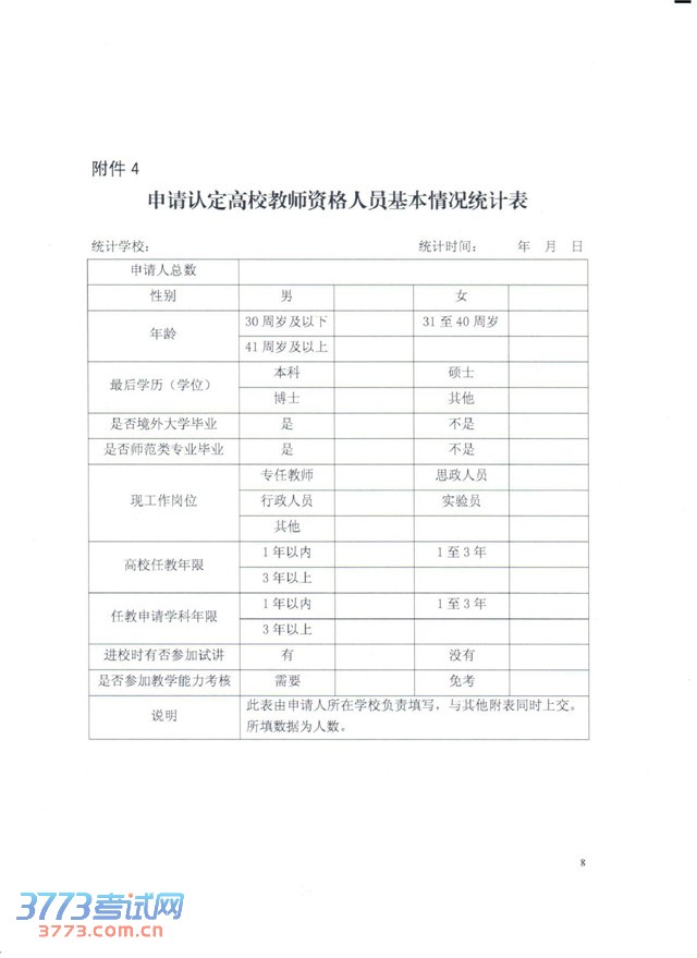 㽭ʡʦʸ϶ָĹ2014ߵѧУʦʸ϶֪ͨ[2014]2ţ.pdf