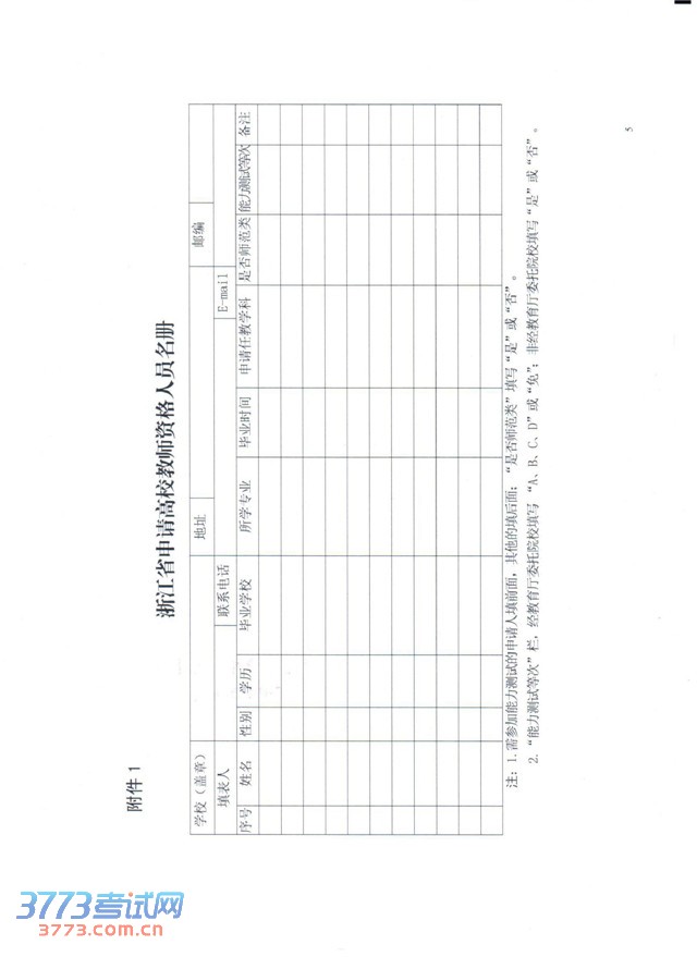 㽭ʡʦʸ϶ָĹ2014ߵѧУʦʸ϶֪ͨ[2014]2ţ.pdf