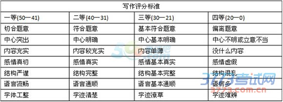 2015ϰʦʸСѧۺʡ()