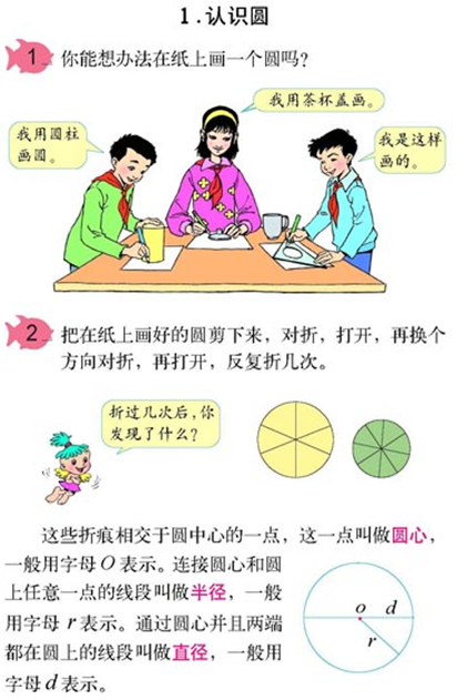 2015ϰʦʸСѧ֪ʶ(ְ)