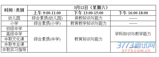 中小学教师资格考试报名在线支付银行列表