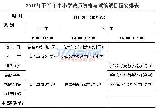 11月5日(星期六)。所有考试科目全部采用纸笔考试方式,每场考试时间为120分钟。具体安排见下表: