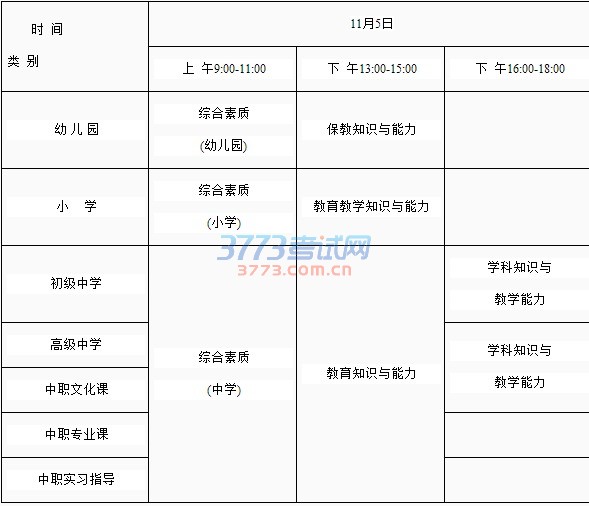关于做好2016年下半年中小学教师资格考试笔试报名工作的通知