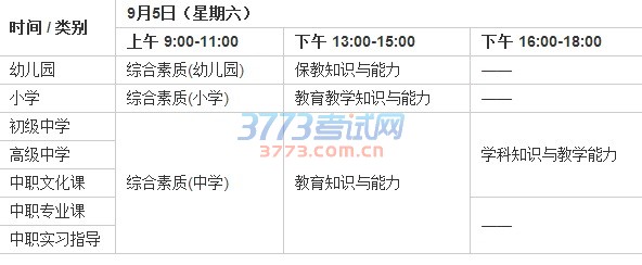贵州省关于2016年下半年中小学教师资格考试笔试有关事项的公告
