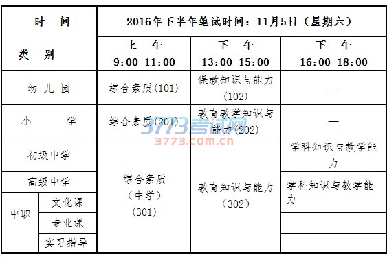一、考试日期及安排