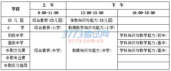 2016年下半年中小学教师资格考试(综合笔试)即将开考
