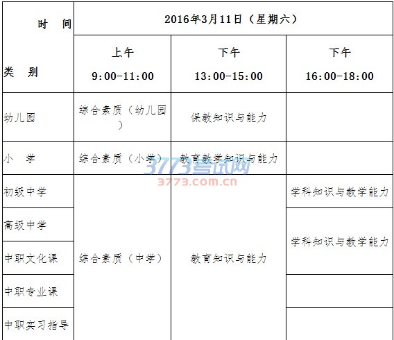 关于做好江西省2017年上半年中小学教师资格考试笔试报名工作的通知