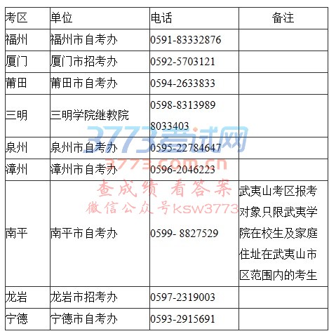 考试安排