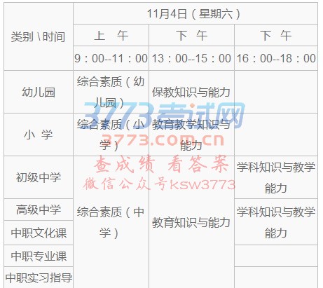 云南省招生考试院