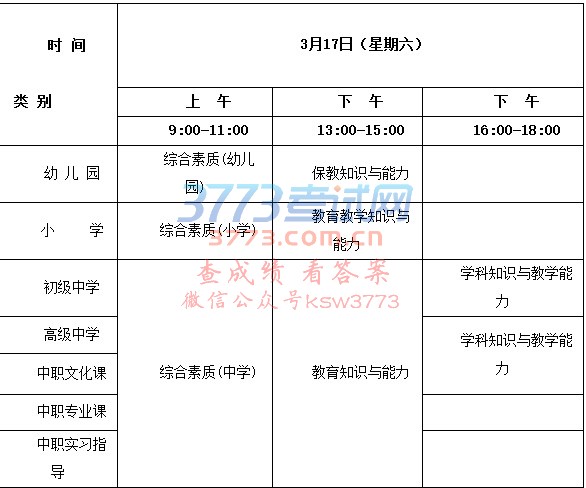 关于做好江西省2018年上半年中小学教师资格考试笔试报名工作的通知
