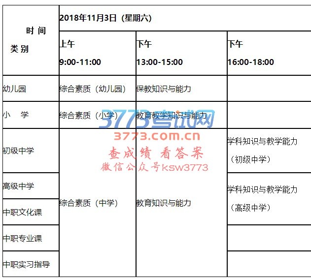 关于做好江西省2018年下半年中小学教师资格考试笔试报名工作的通知