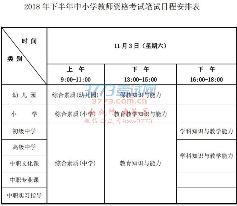 笔试类别/科目及时间:
