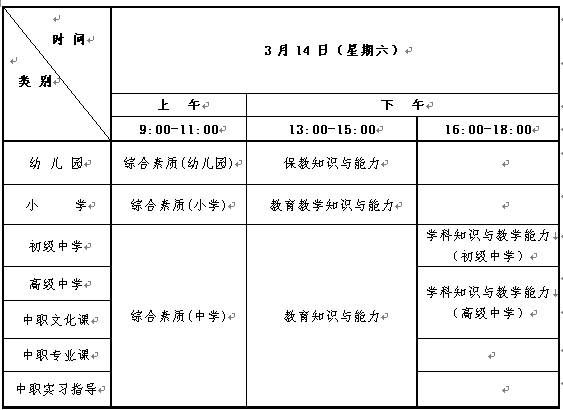 试科目与时间安排.jpg 试科目与时间安排.jpg
