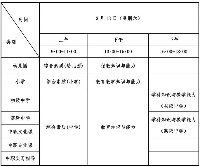 时间安排