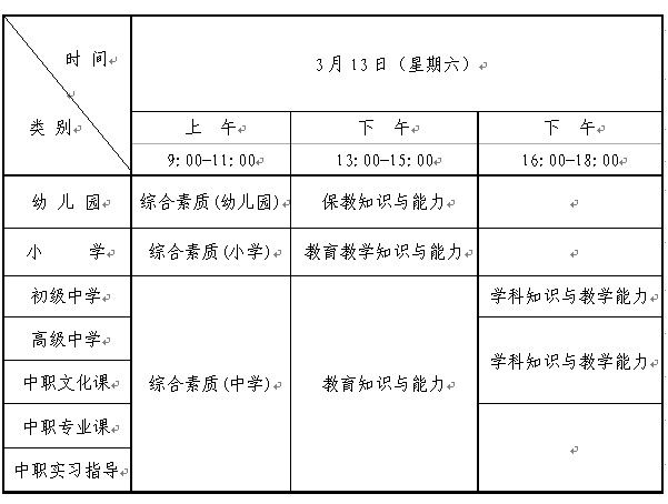 2021ϰʡȫСѧʦʸ()