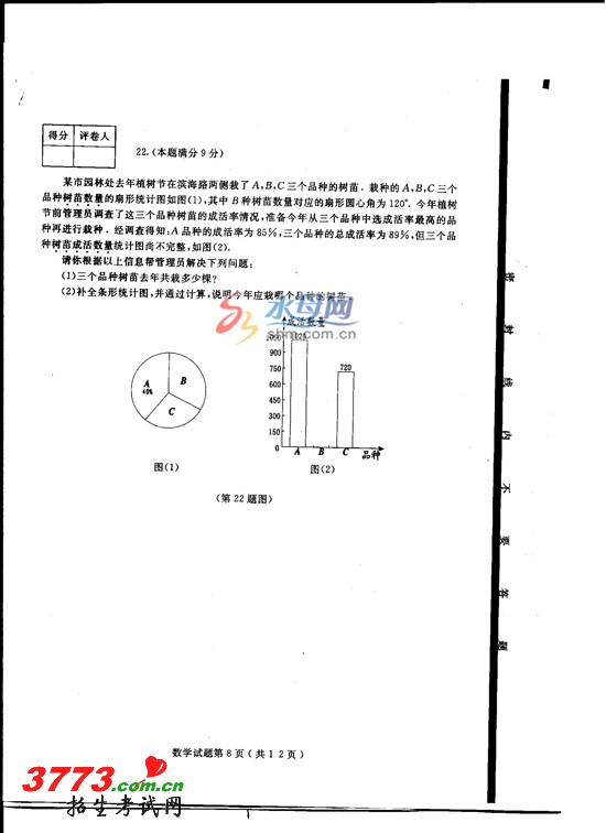 2012̨пԾ𰸣ѧ(ͼ)