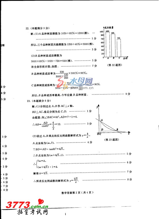 2012̨пԾ𰸣ѧ(ͼ)