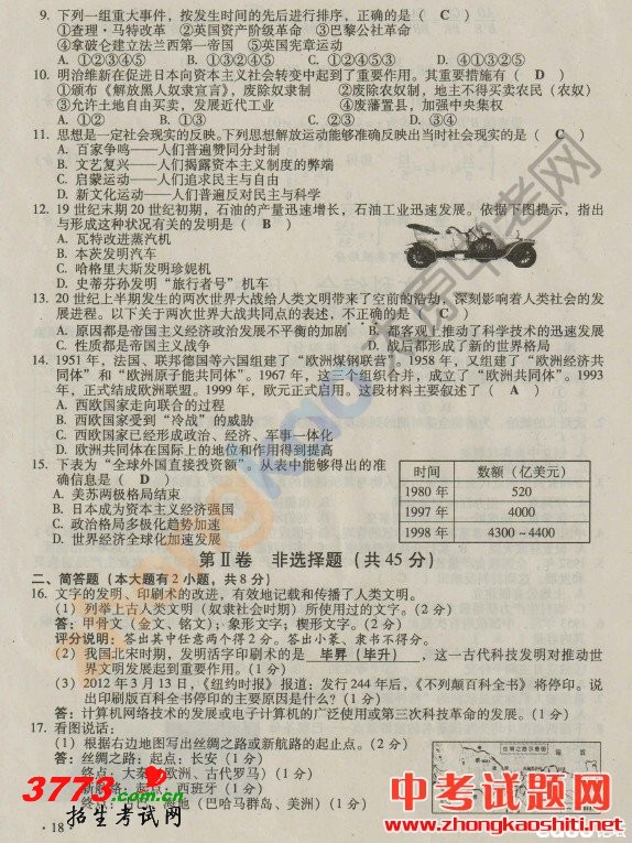 2012ɽпʷԾ