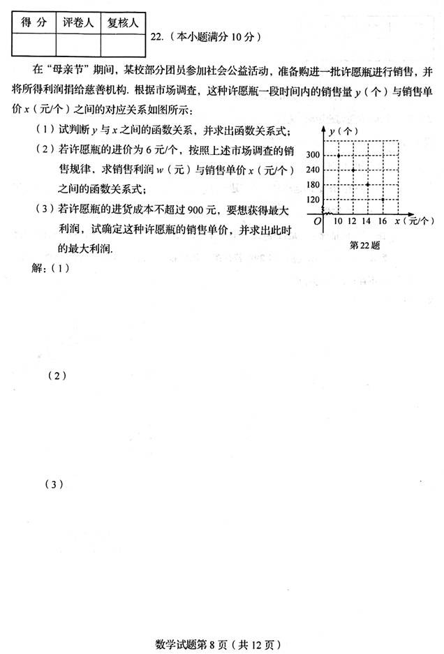 2012ɽʡൺпѧԾ .doc-www.2exam.com 3773