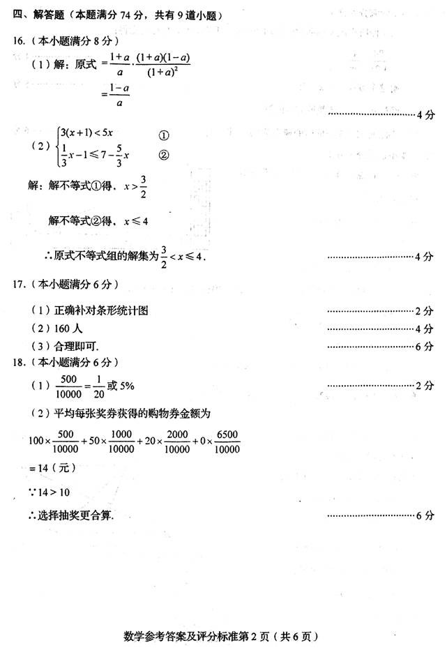 2012ɽʡൺпѧԾ .doc-www.2exam.com 3773